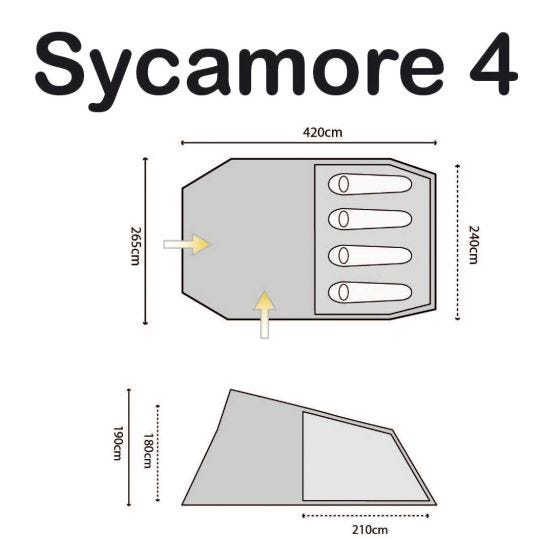 Highlander Sycamore 4 Teltta Meadow/Spring Green